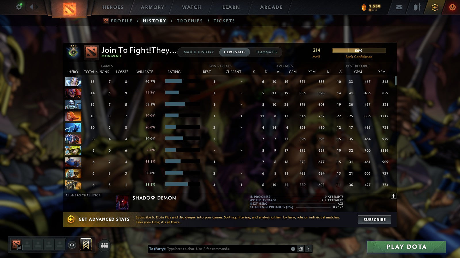 MMR: 214 - Behavior: 7241