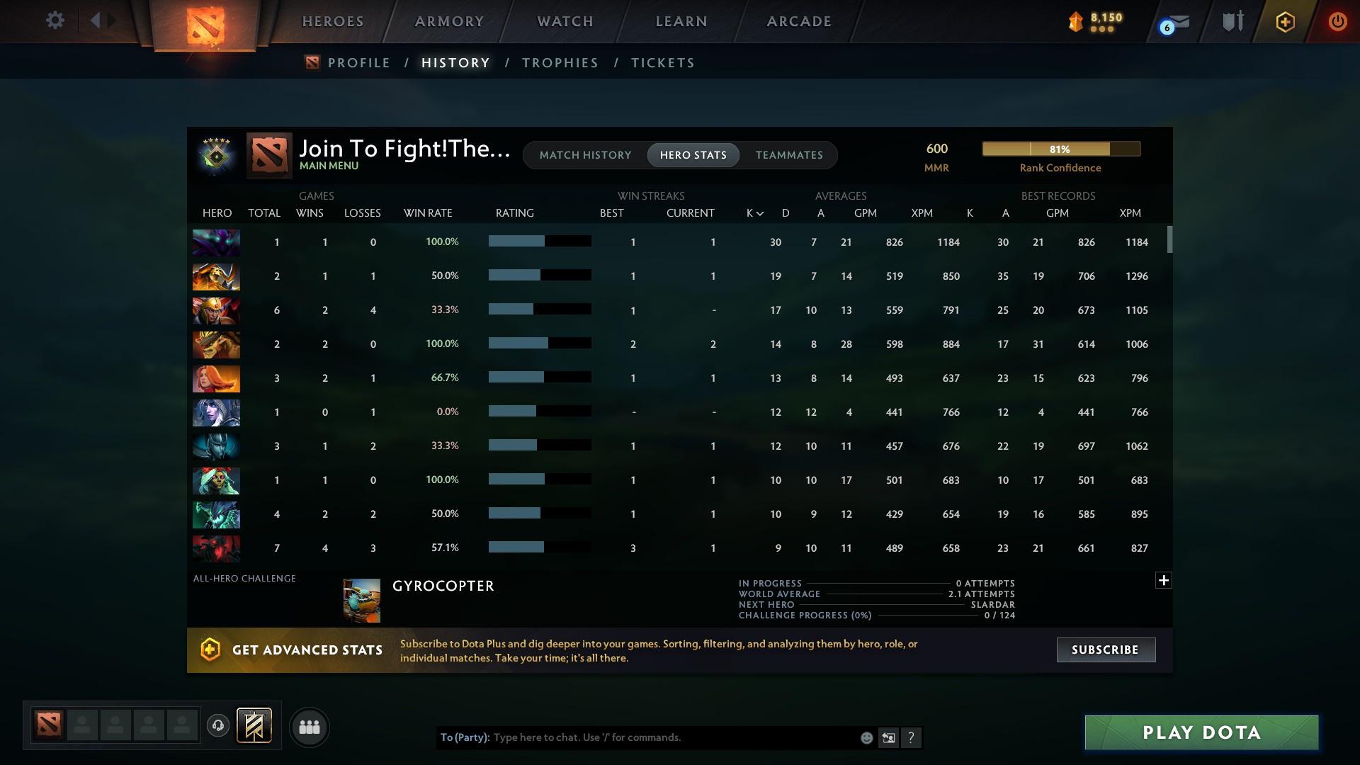 Herald V | MMR: 600 - Behavior: 8521 - Communication: 8521