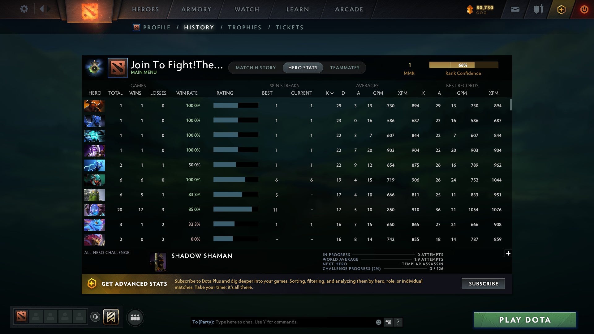 MMR: 1 - Behavior: 10308