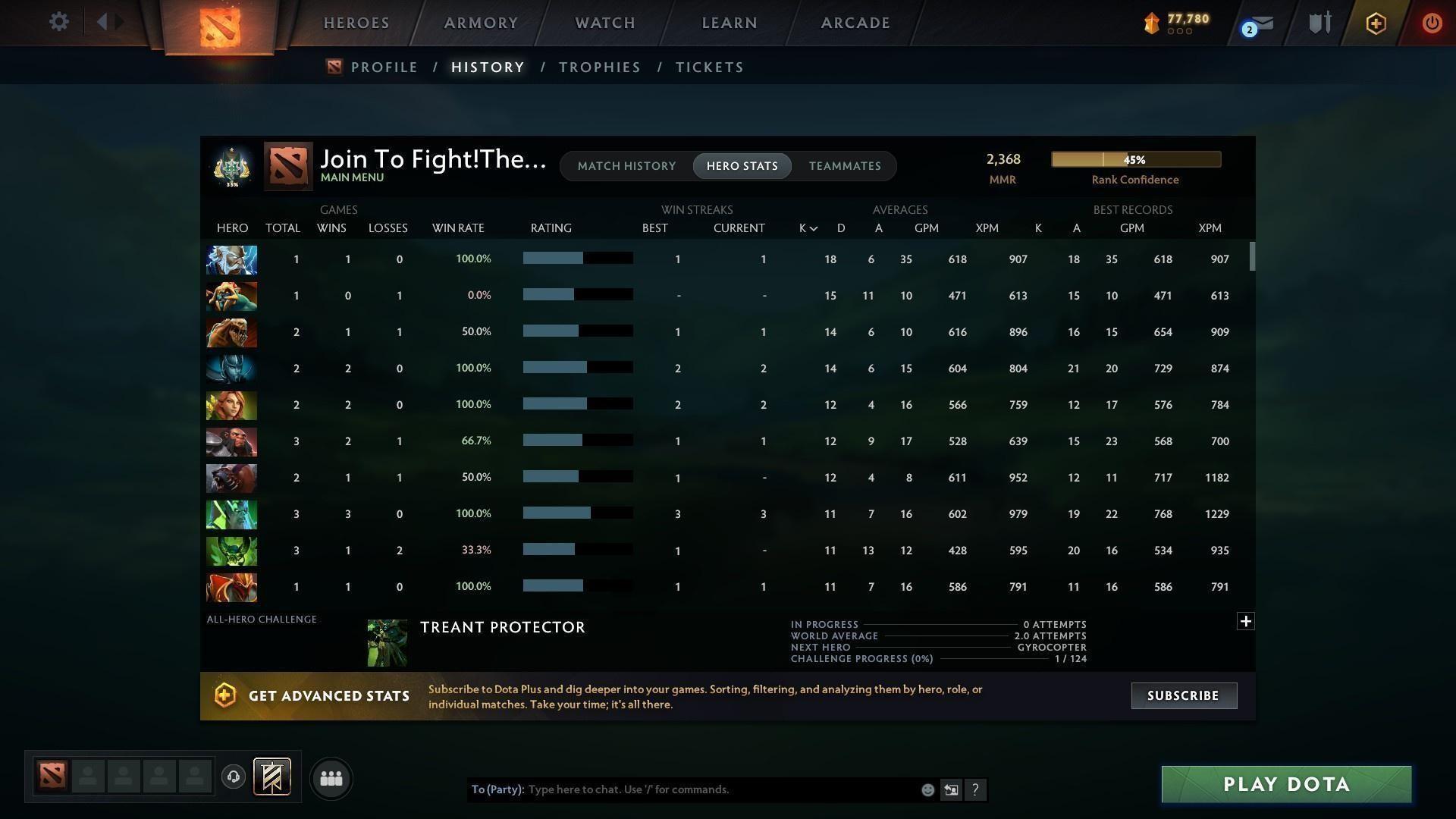 Archon I | MMR: 2368 - Behavior: 8845 - Communication: 8845