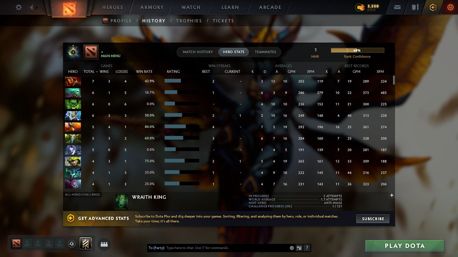 MMR: 1 - Behavior: 11425