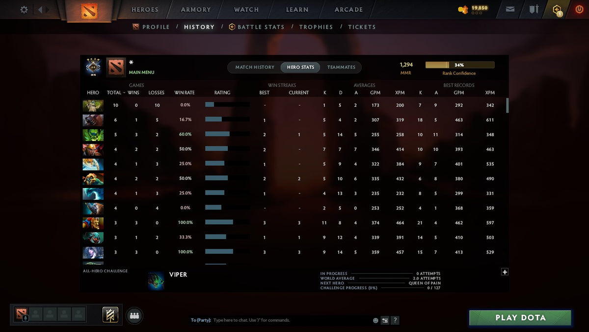 MMR: 1294 - Behavior: 10260