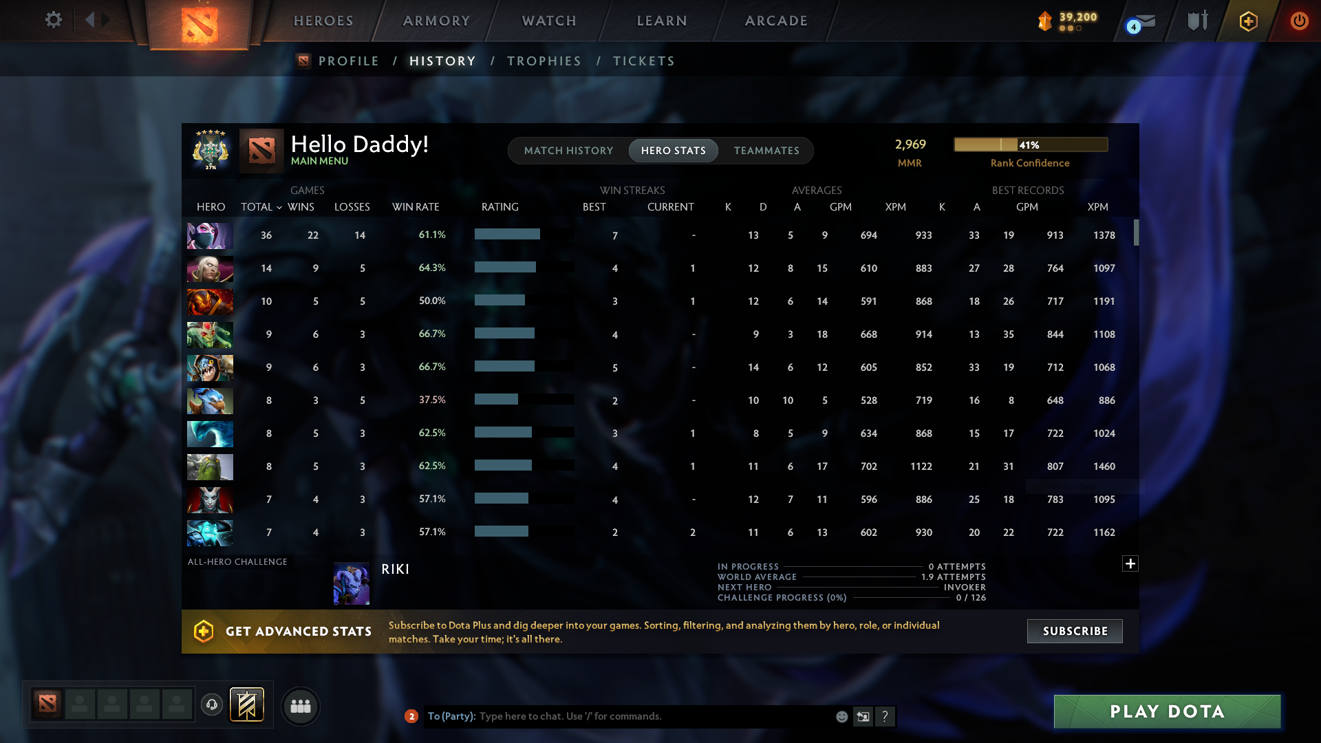 MMR: 2969 - Behavior: 10893