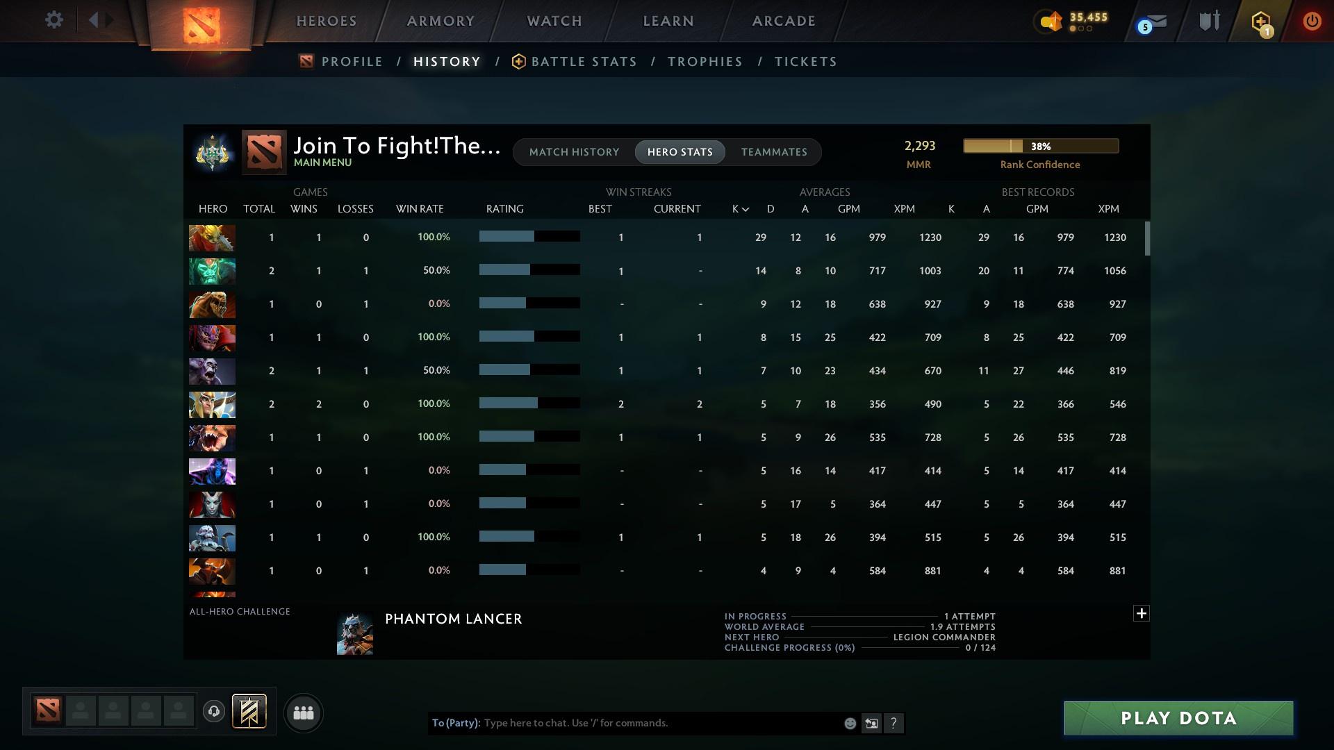 Archon I | MMR: 2293 - Behavior: 8532 - Communication: 8532