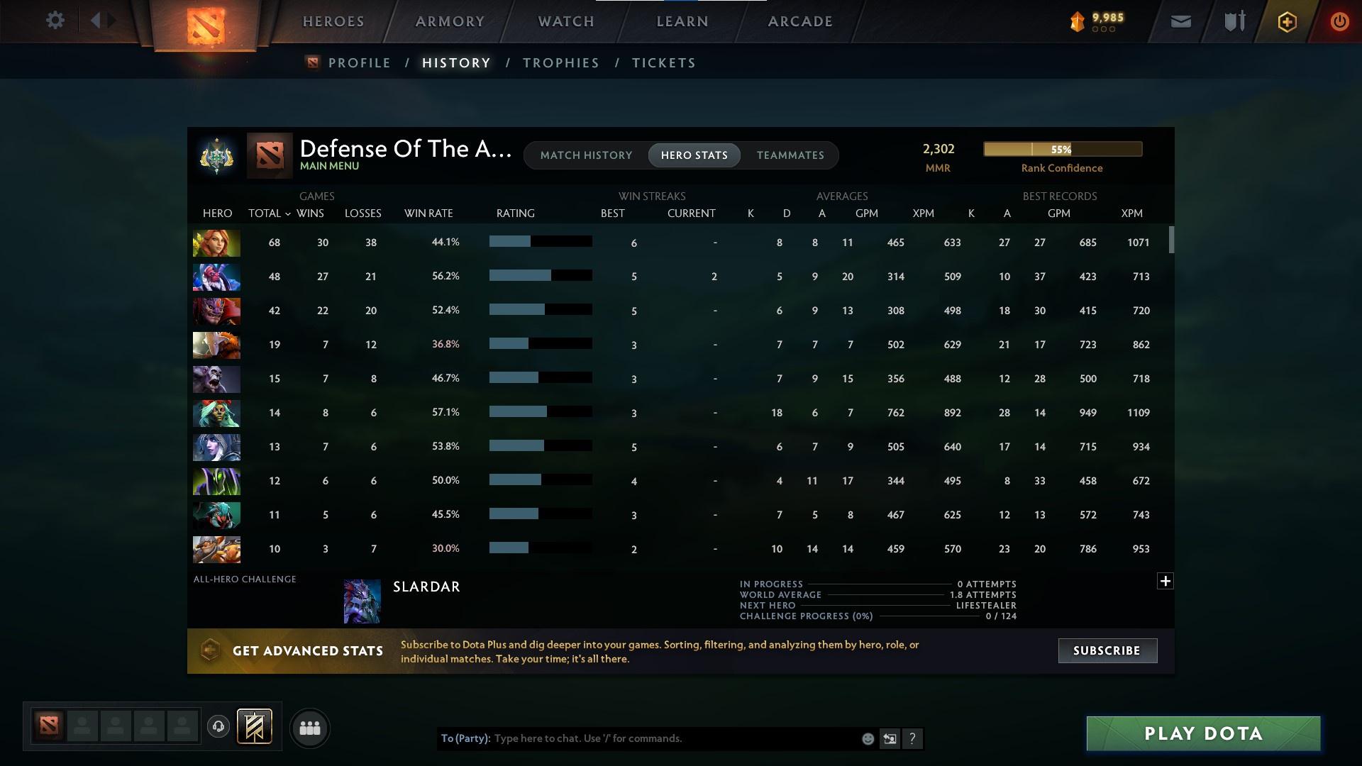 Archon I | MMR: 2302 - Behavior: 10425 - Communication: 10425