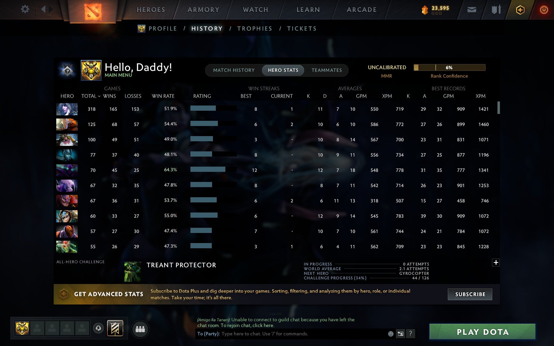 MMR: TBD - Behavior: 9128