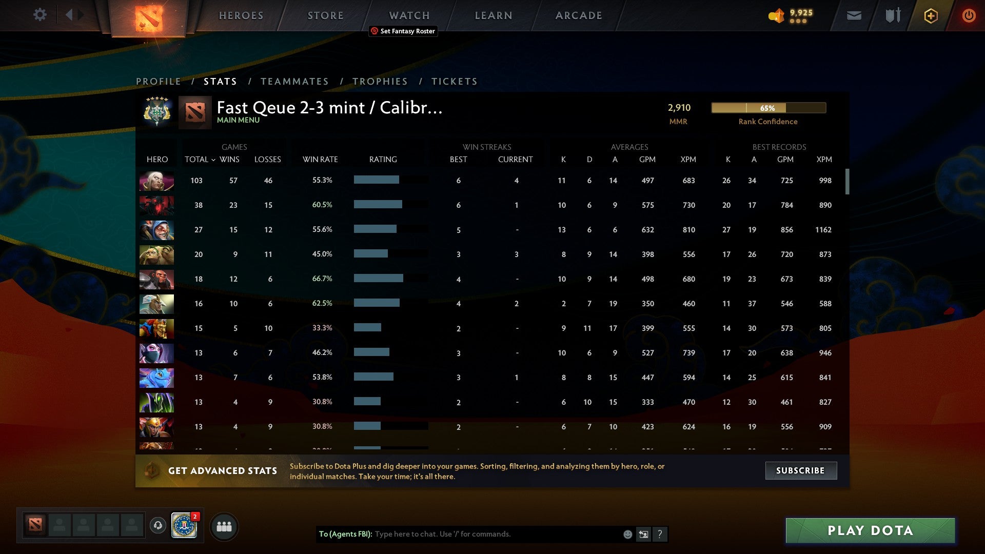 Archon V | MMR: 2910 - Behavior: 10000