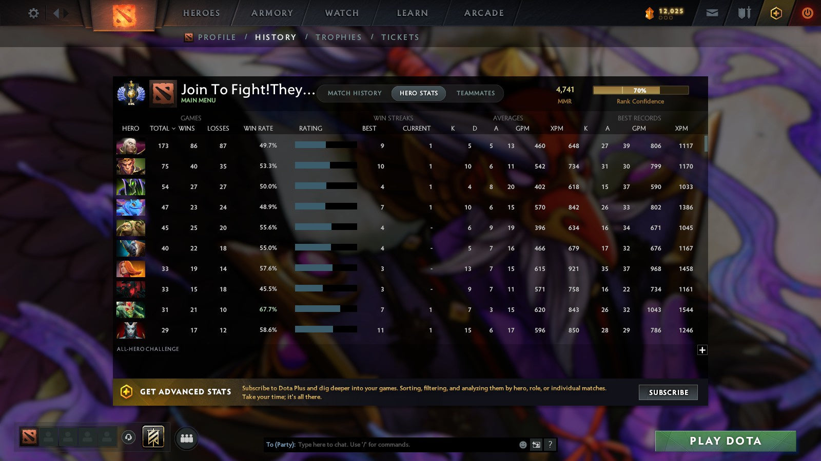 MMR: 4741 - Behavior: 12000