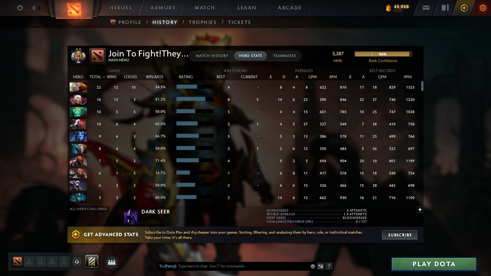 MMR: 3287 - Behavior: 9171