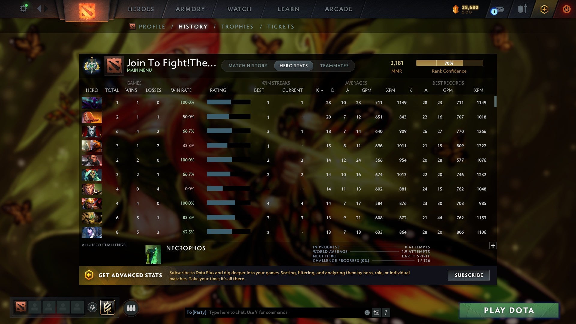 MMR: 2181 - Behavior: 10233