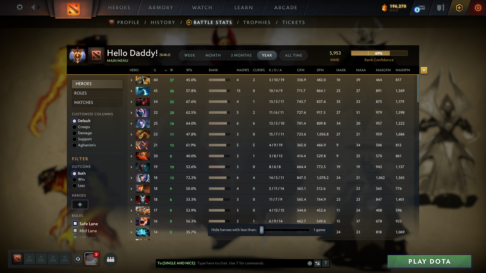 MMR: 5953 - Behavior: 11713