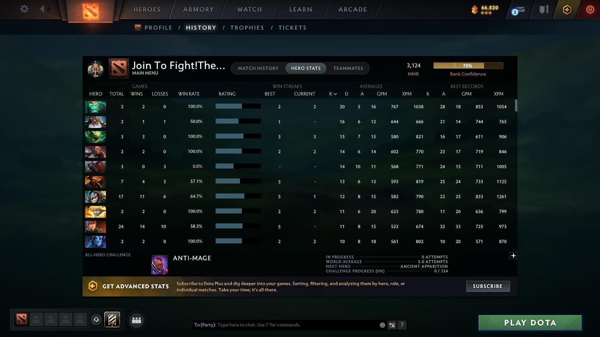 Legend I | MMR: 3124 - Behavior: 10224 - Communication: 10224