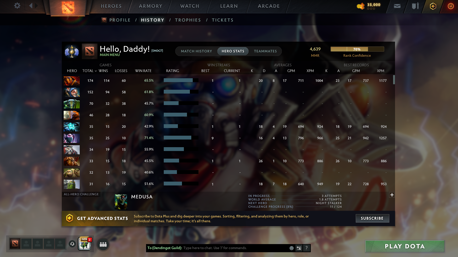 Divine I | MMR: 4639 - Behavior: 10104 - Communication: 10783