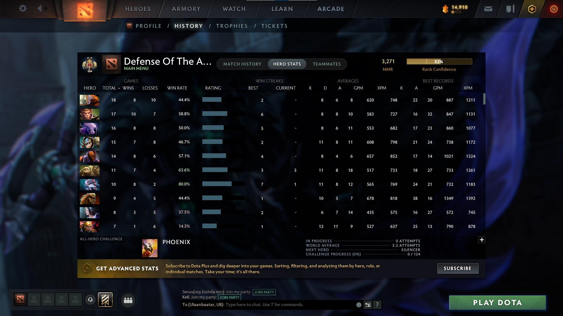 Legend II | MMR: 3271 - Behavior: 10173 - Communication: 10173