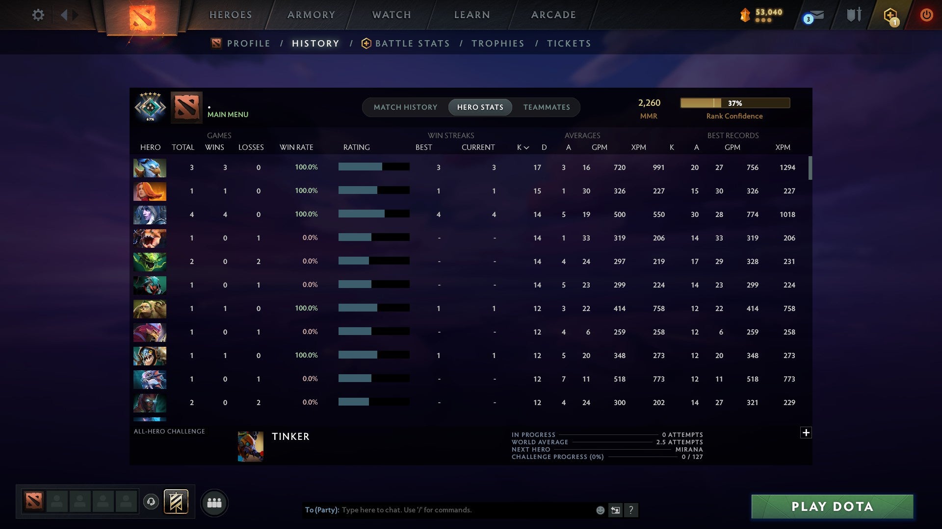 MMR: 2260 - Behavior: 11685