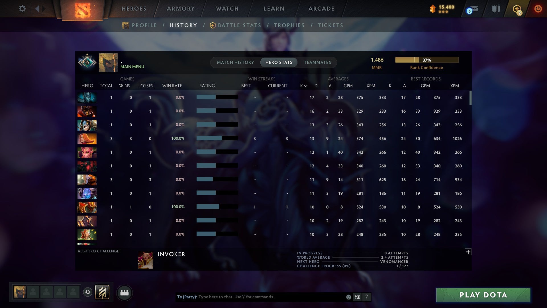 MMR: 1486 - Behavior: 11407