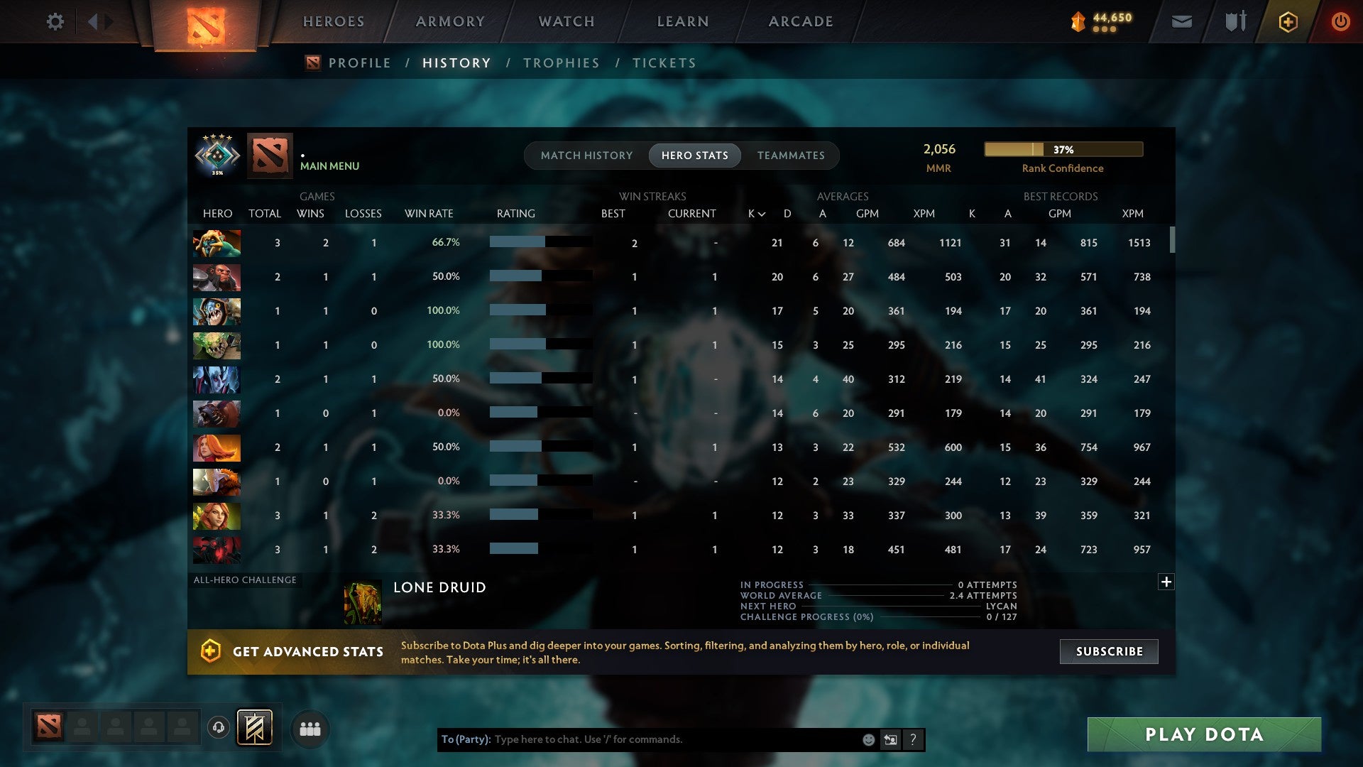 MMR: 2056 - Behavior: 11408