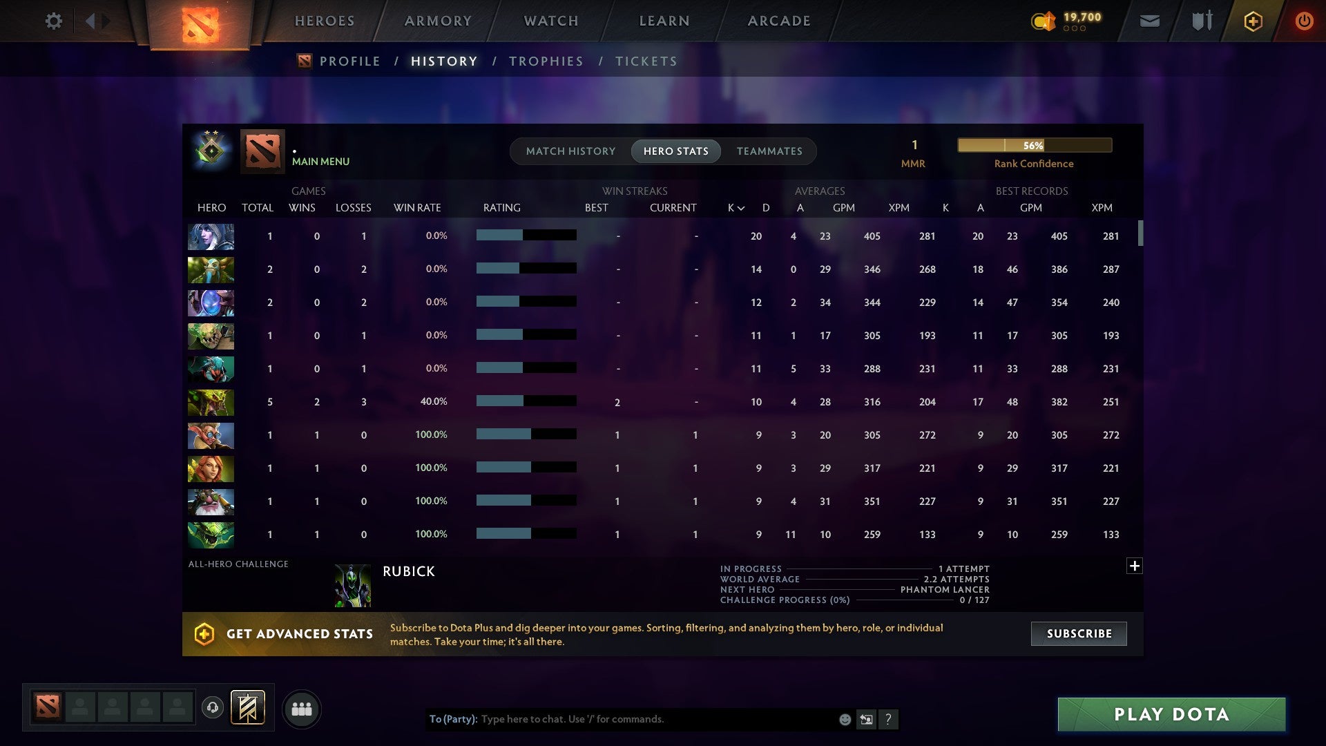 MMR: 1 - Behavior: 11811