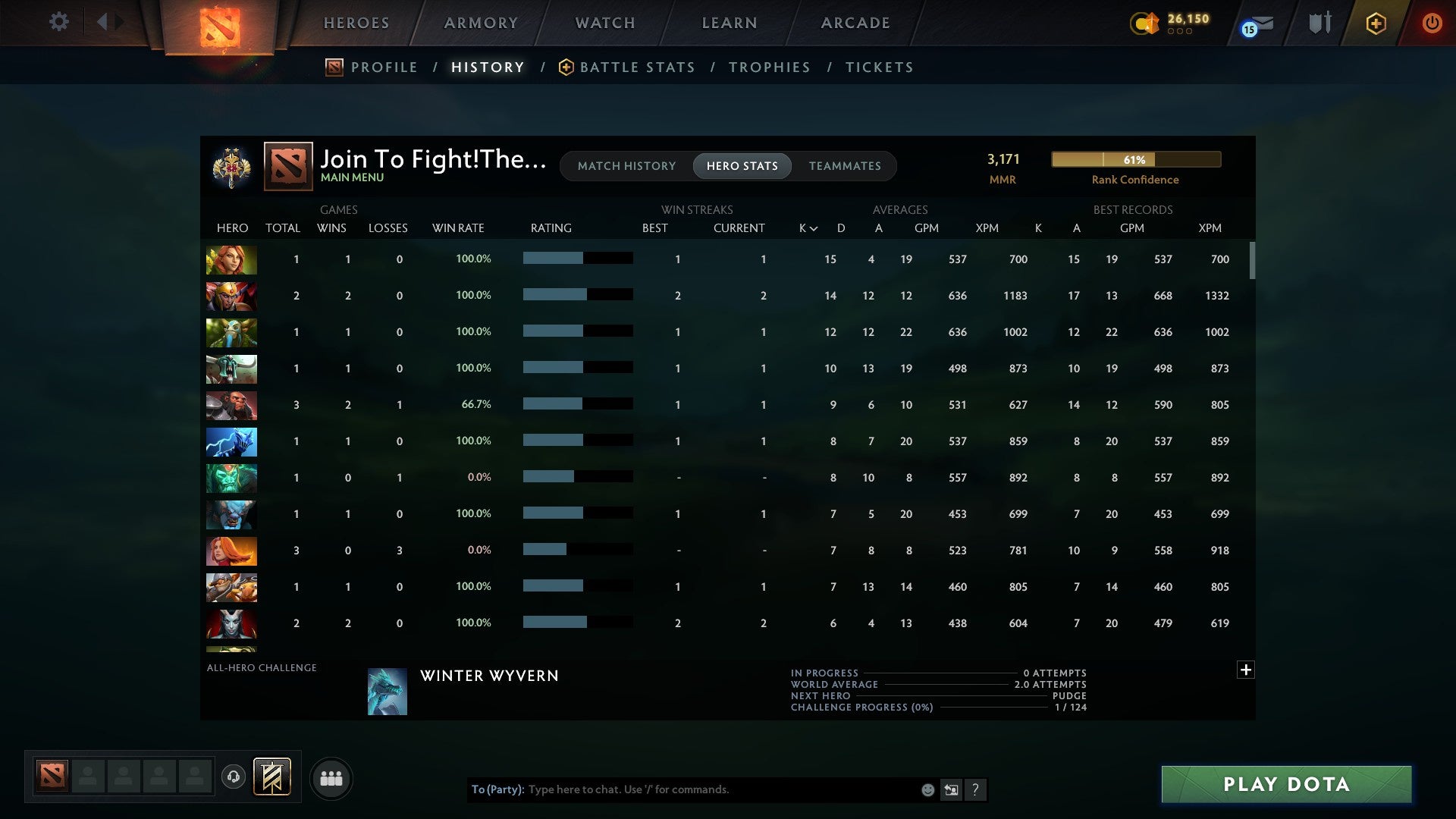 Legend II | MMR: 3171 - Behavior: 10981 - Communication: 10981