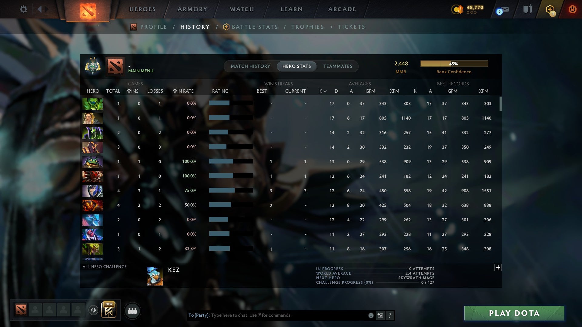 MMR: 2448 - Behavior: 11906