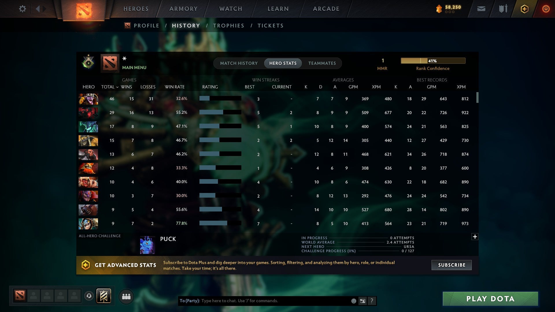 MMR: 1 - Behavior: 9171