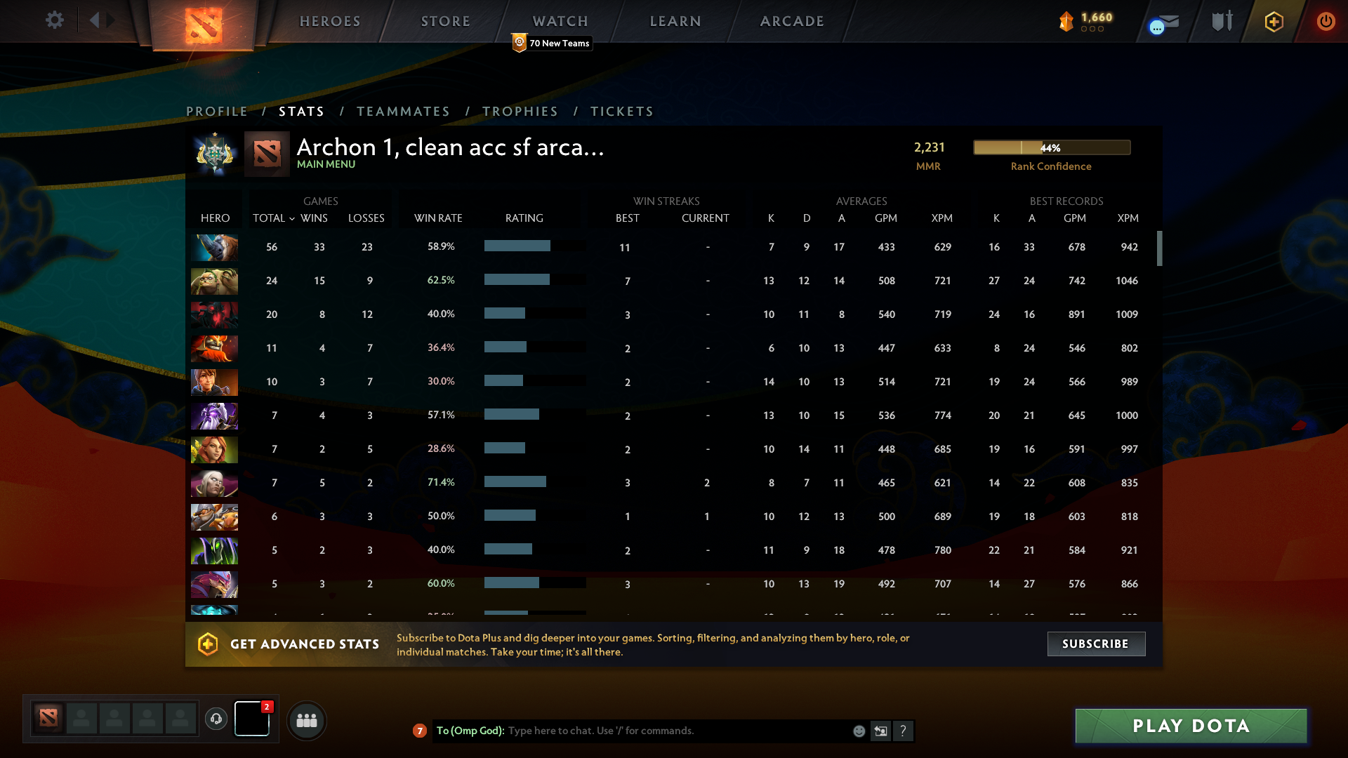 Archon I | MMR: 2231 - Behavior: 9845