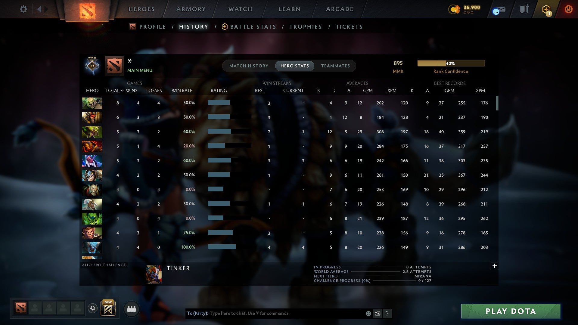 MMR: 895 - Behavior: 11330