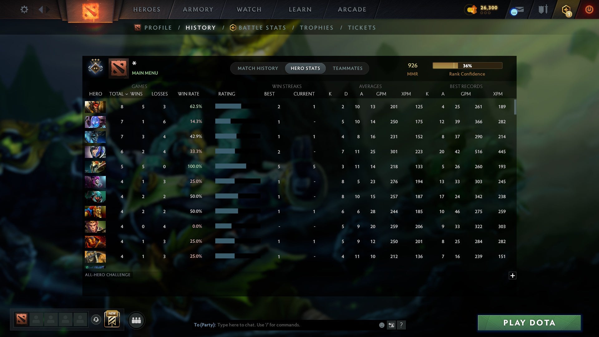 MMR: 926 - Behavior: 11321