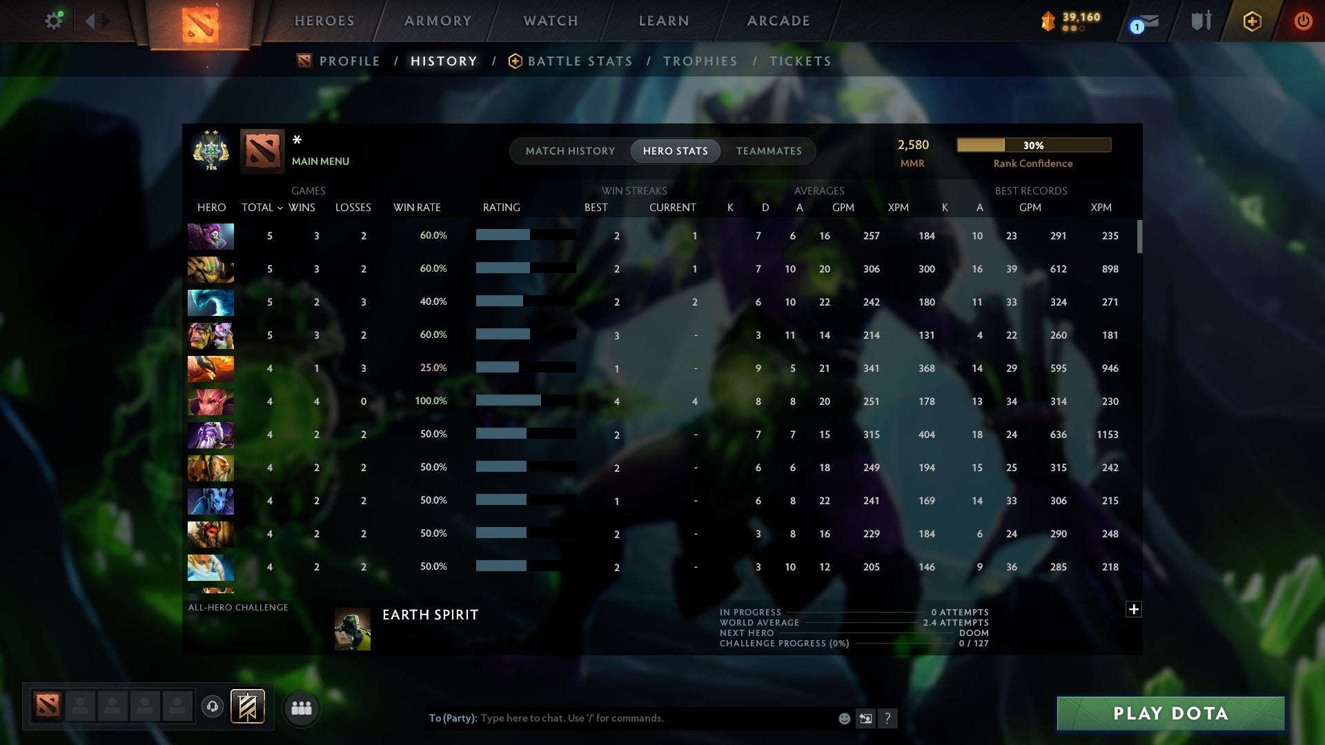 MMR: 2580 - Behavior: 11978