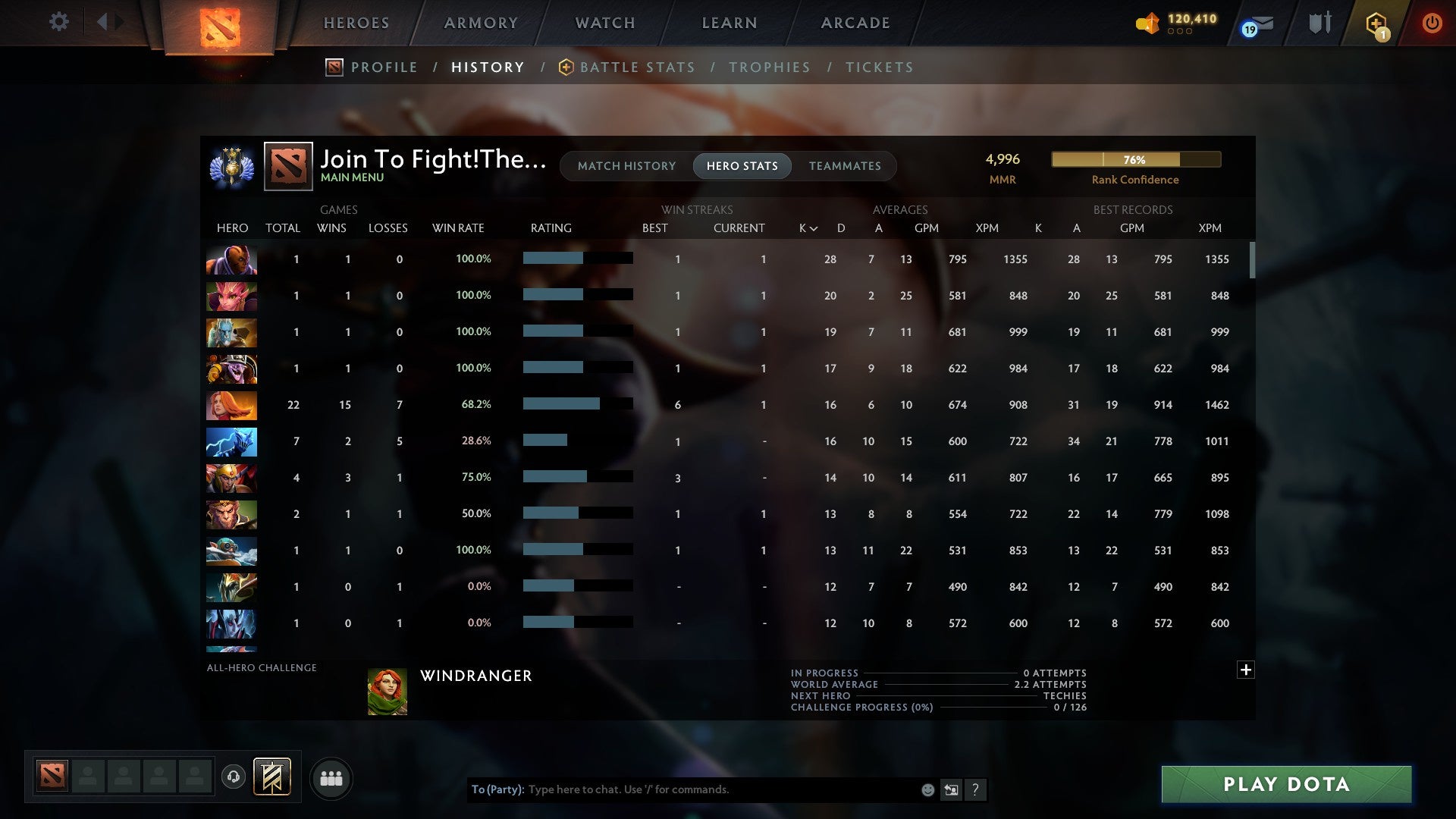 Divine III | MMR: 4996 - Behavior: 11744 - Communication: 11744