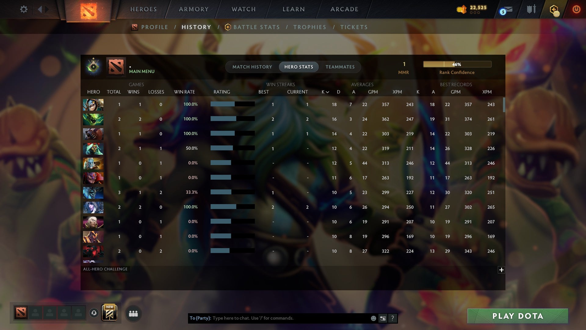 MMR: 1 - Behavior: 10776