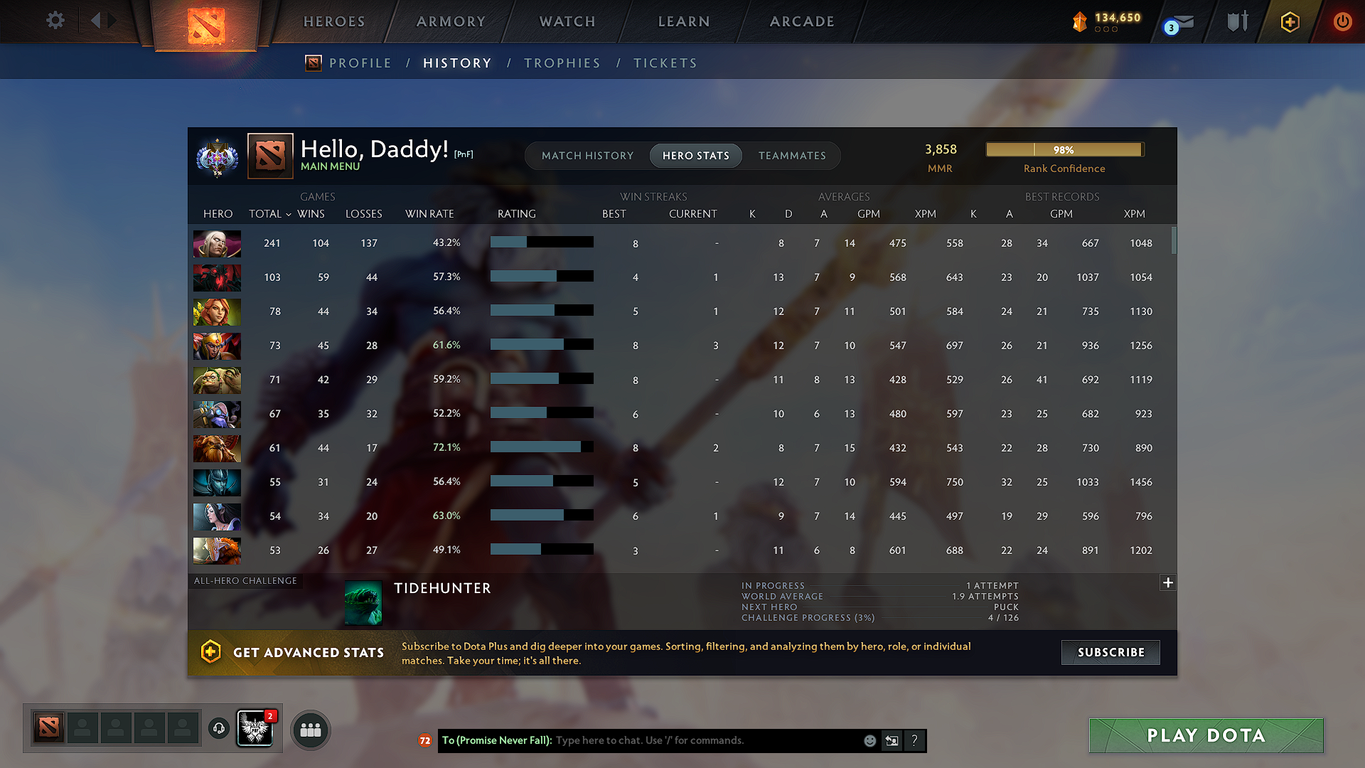 Ancient I | MMR: 3858 - Behavior: 9404 - Communication: 9404