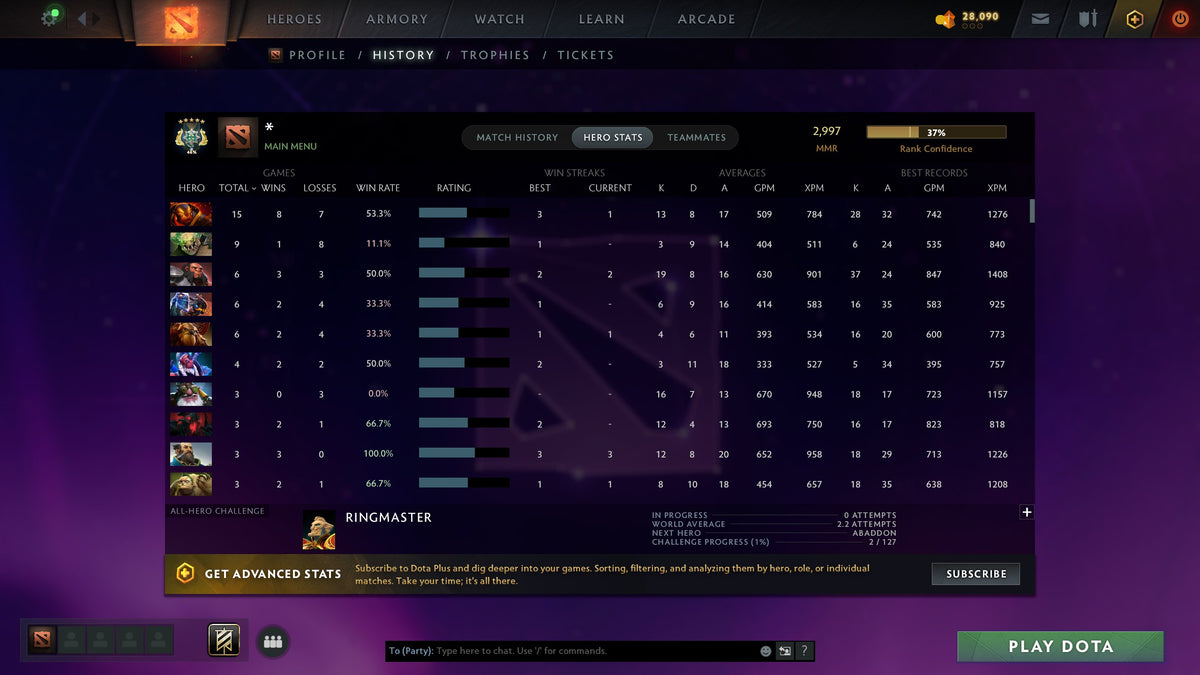 MMR: 2997 - Behavior: 10241