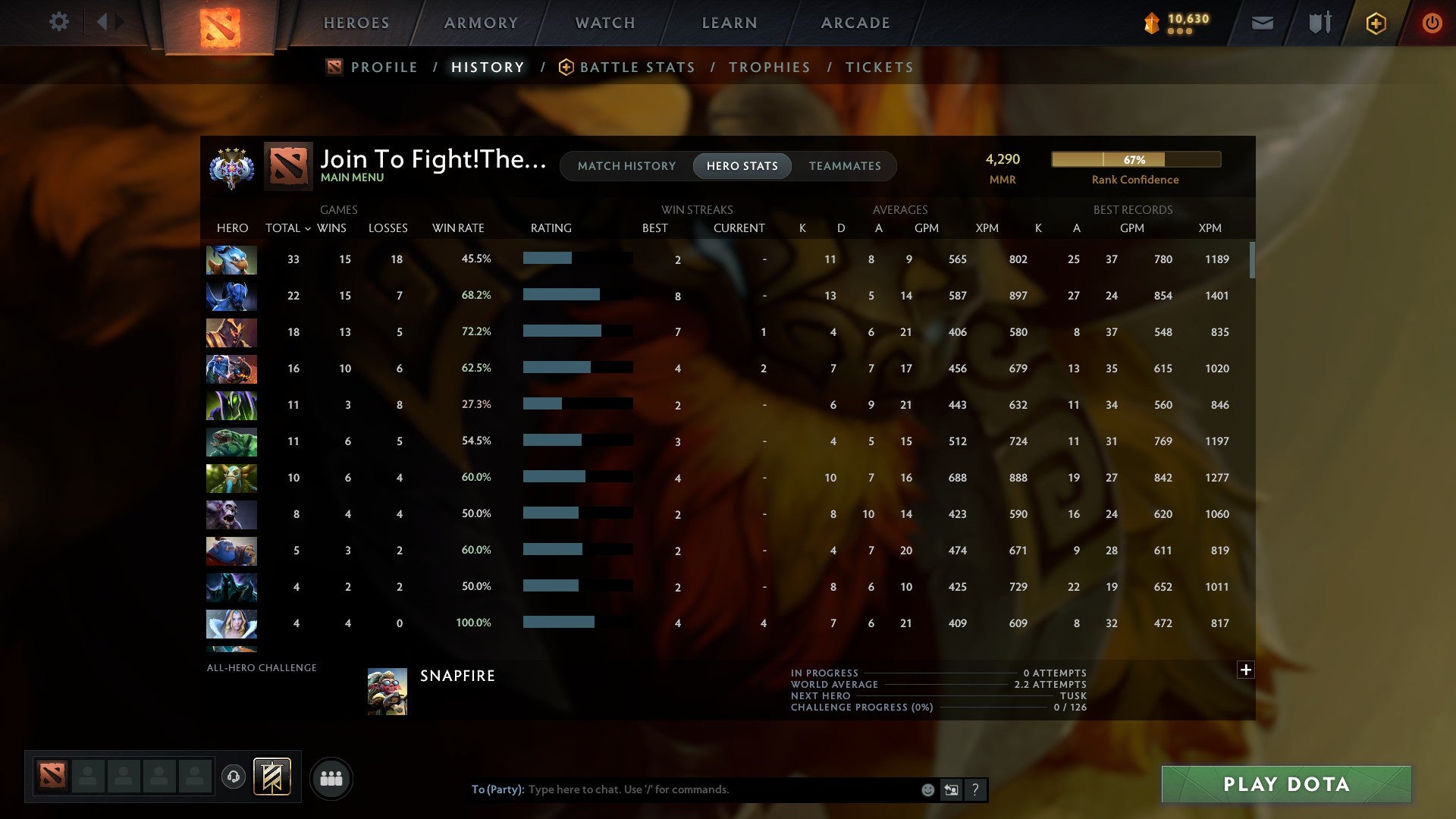 MMR: 4290 - Behavior: 9724