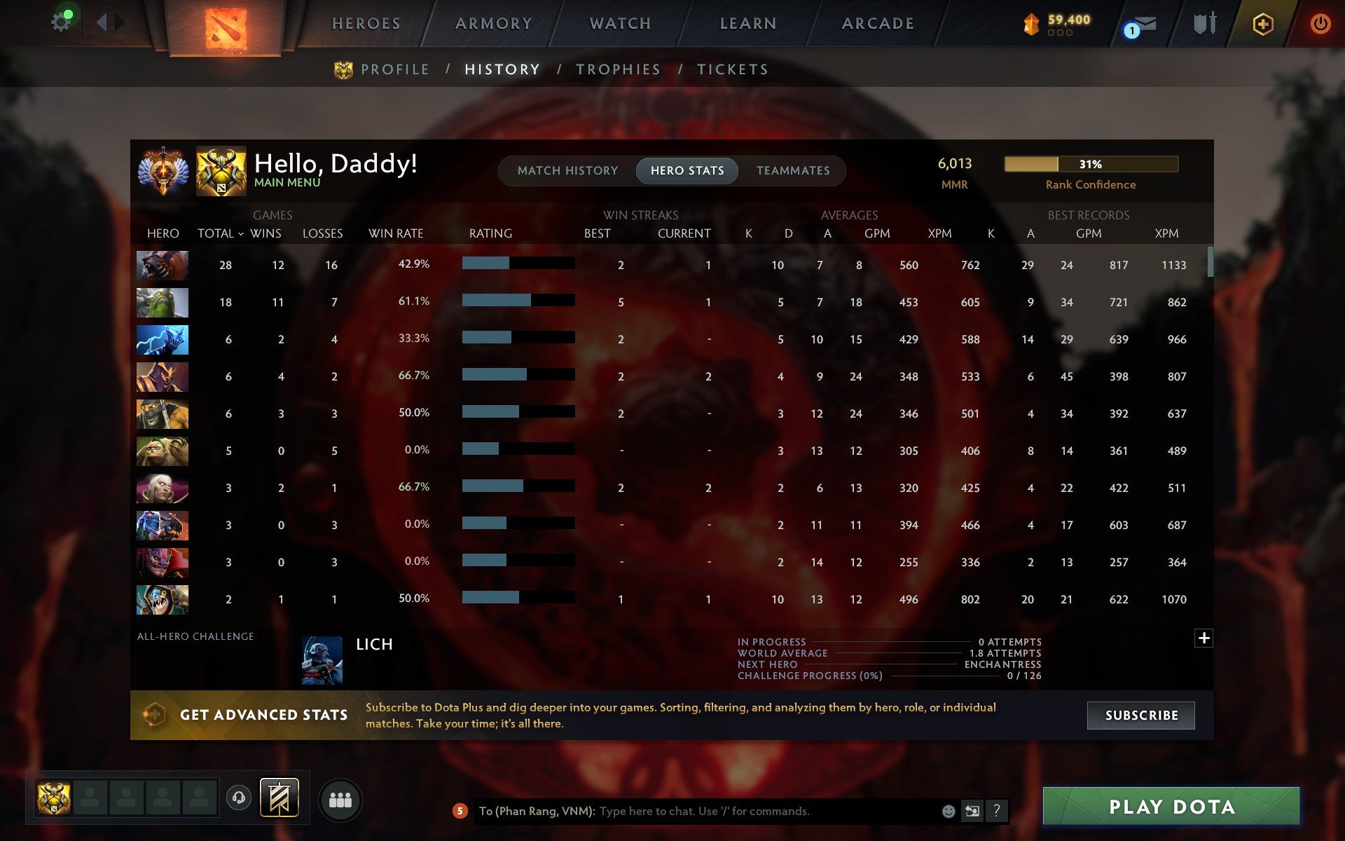 Immortal | MMR: 6013 - Behavior: 10424