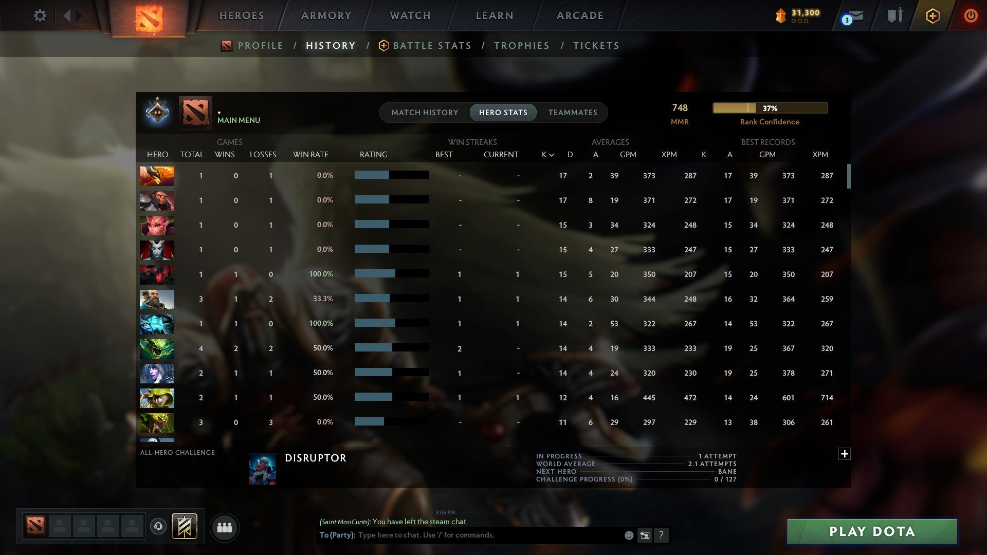 MMR: 748 - Behavior: 11175