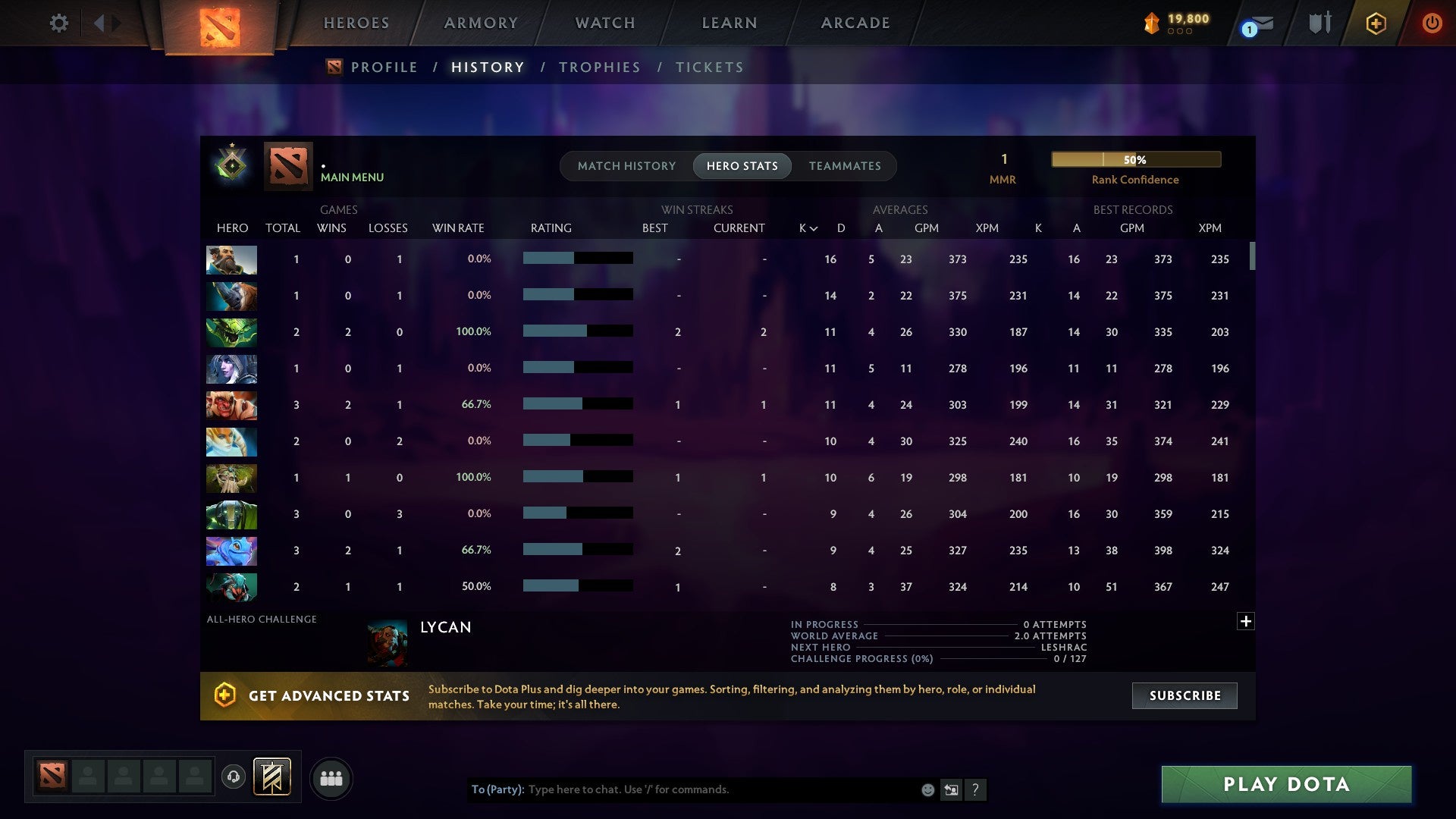 MMR: 1 - Behavior: 11046