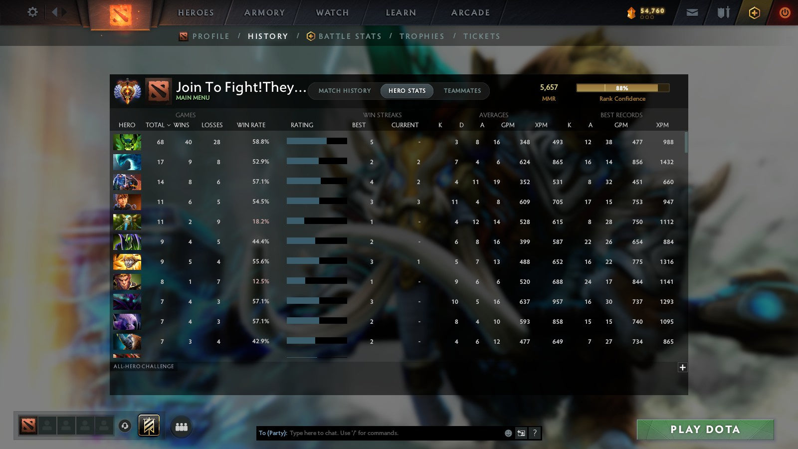 MMR: 5657 - Behavior: 8949