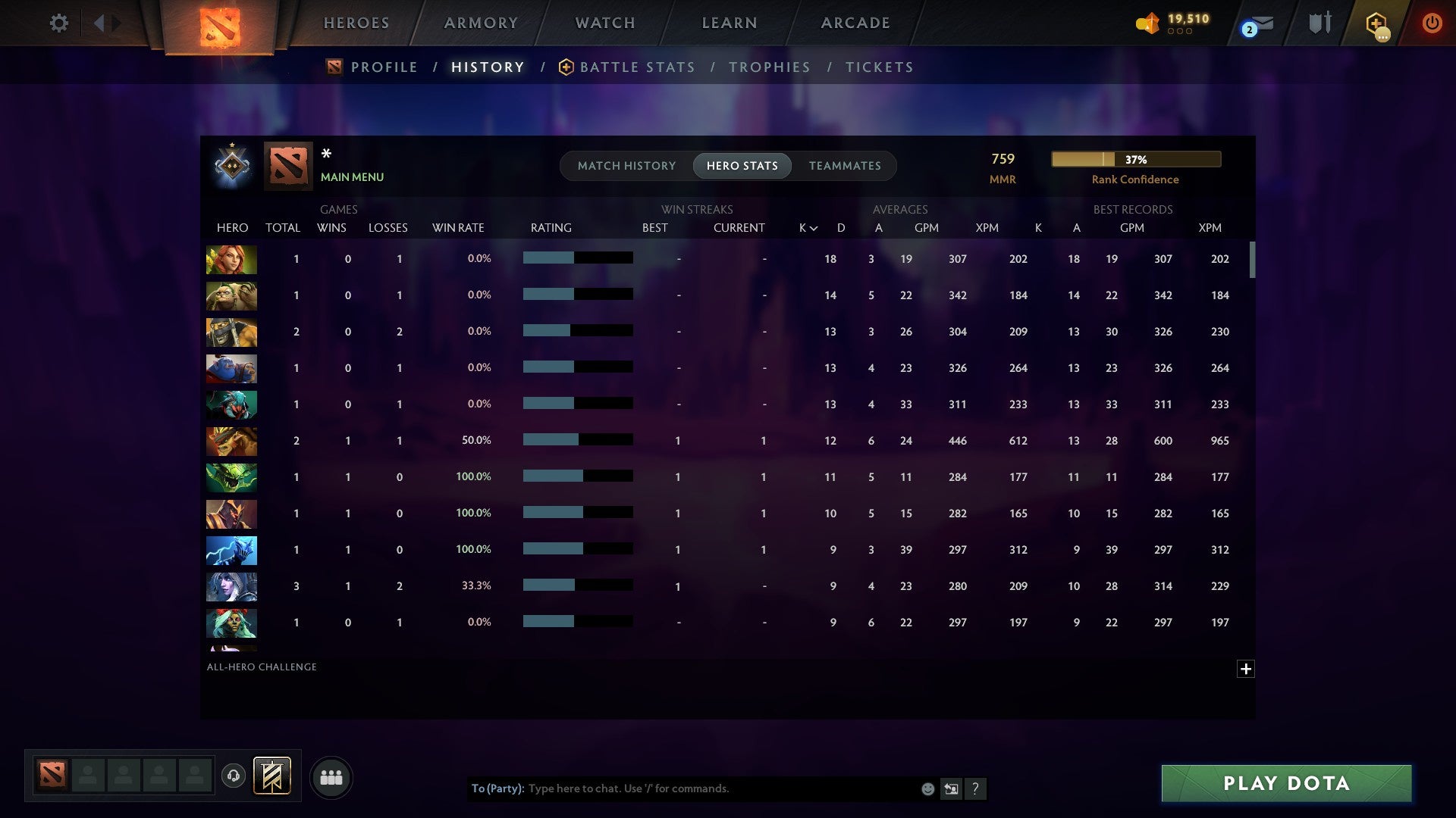 MMR: 759 - Behavior: 11655