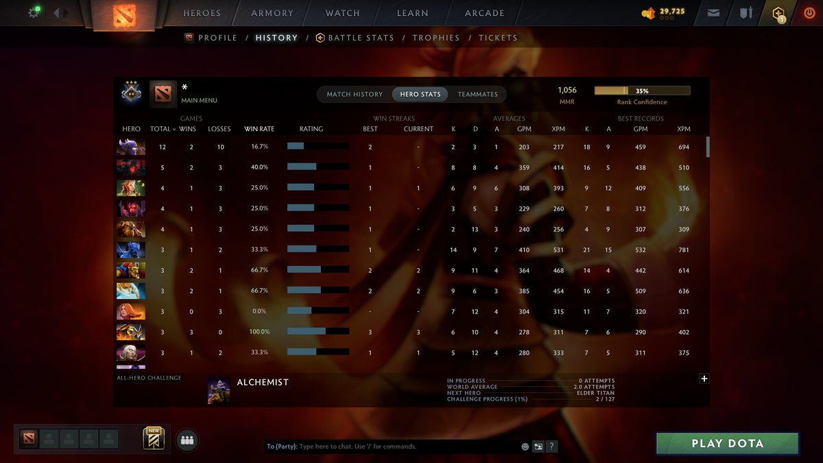 MMR: 1056 - Behavior: 9810