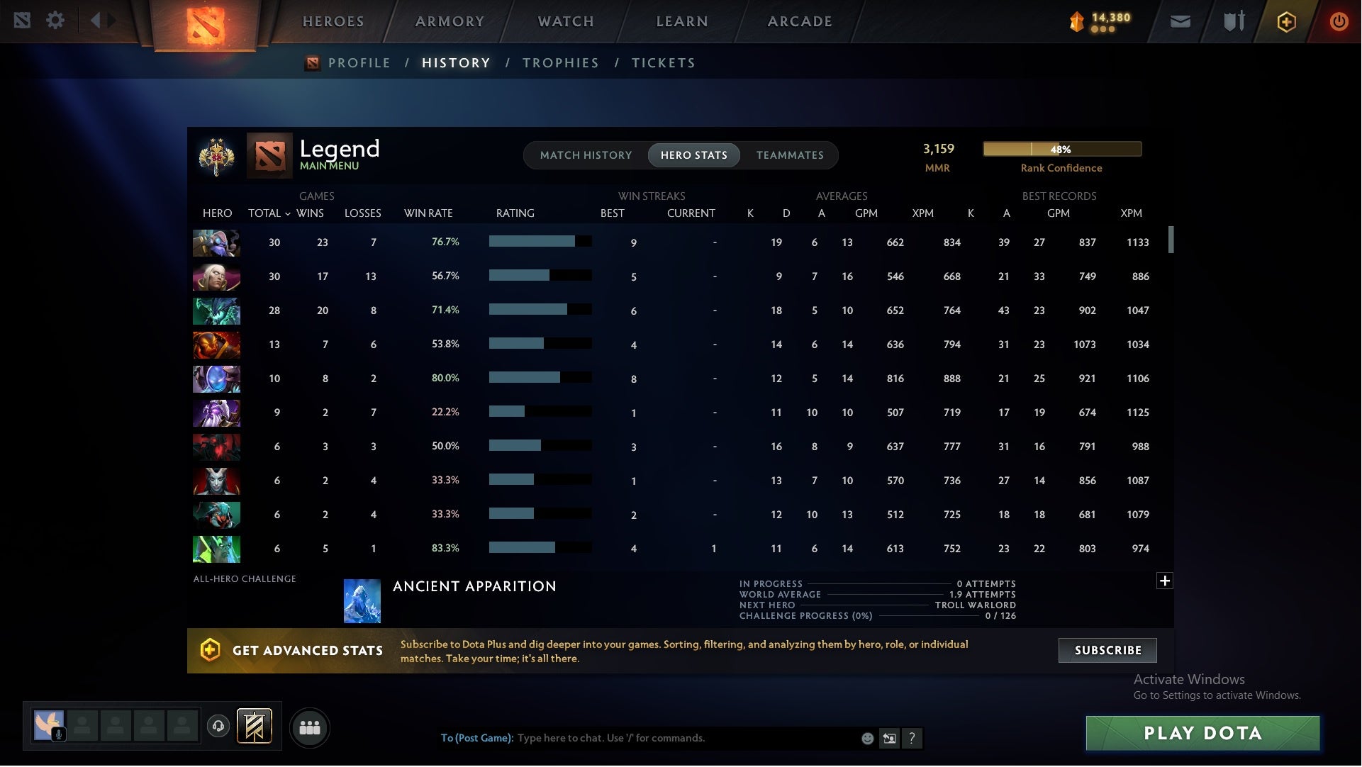 Legend II | MMR: 3159 - Behavior: 10149 - Communication: 10149