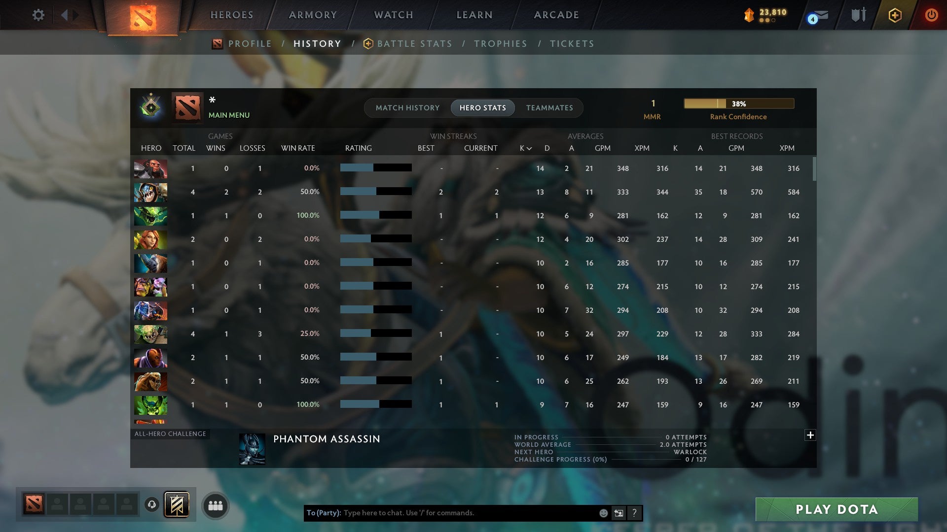 MMR: 1 - Behavior: 11625