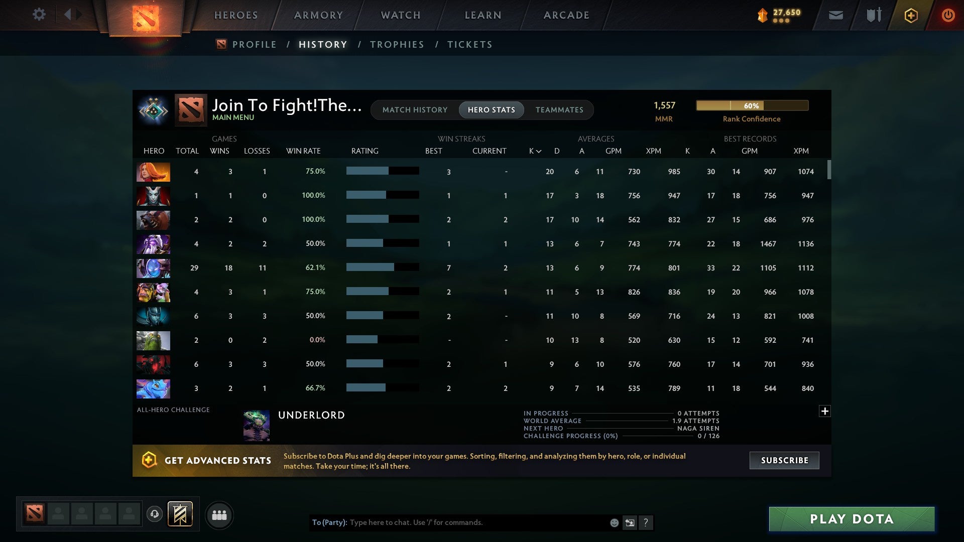 MMR: 1557 - Behavior: 8277