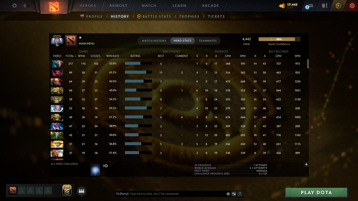 MMR: 4442 - Behavior: 9857