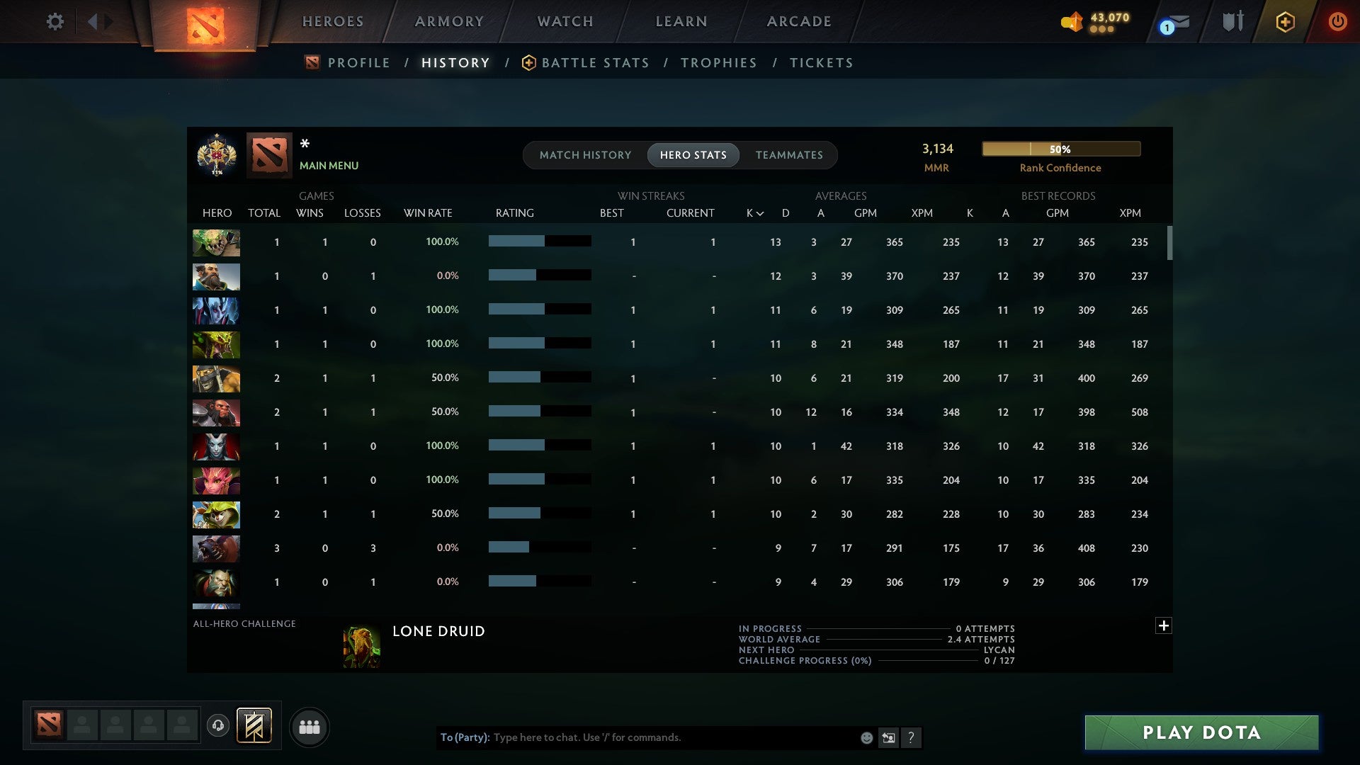 MMR: 3134 - Behavior: 12000