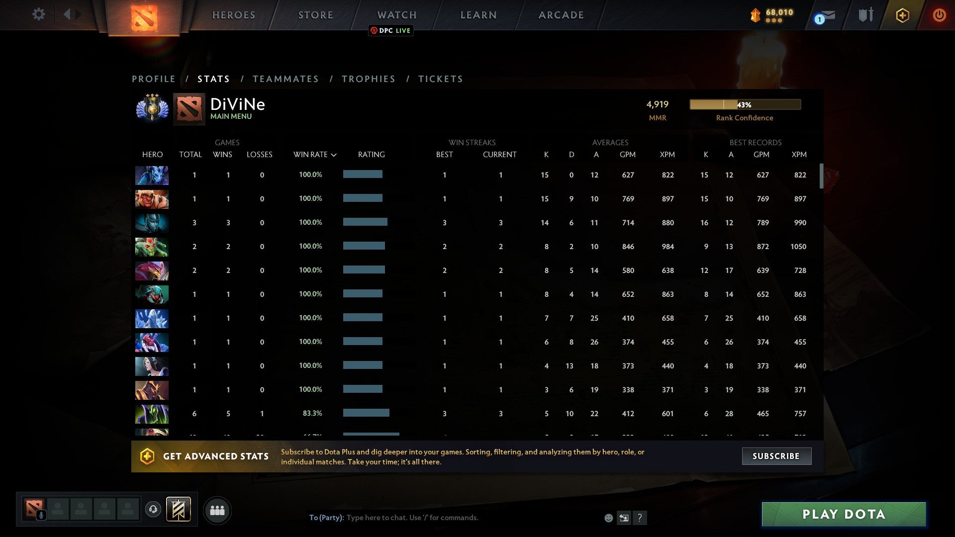 Divine III | MMR: 4919 - Behavior: 9815