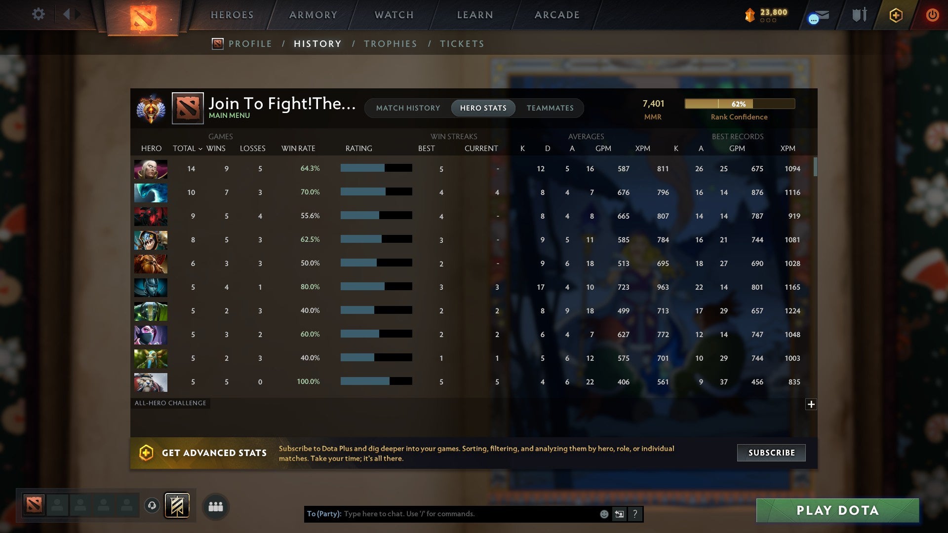 Immortal | MMR: 7401 - Behavior: 10609 - Communication: 10609