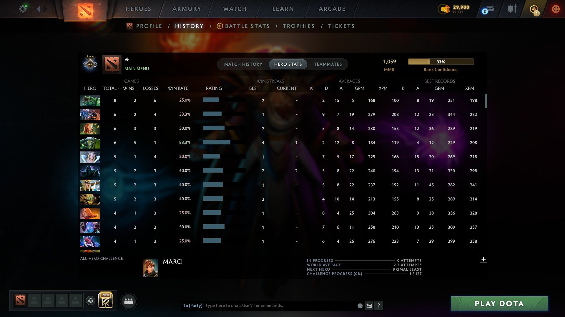 MMR: 1059 - Behavior: 11693