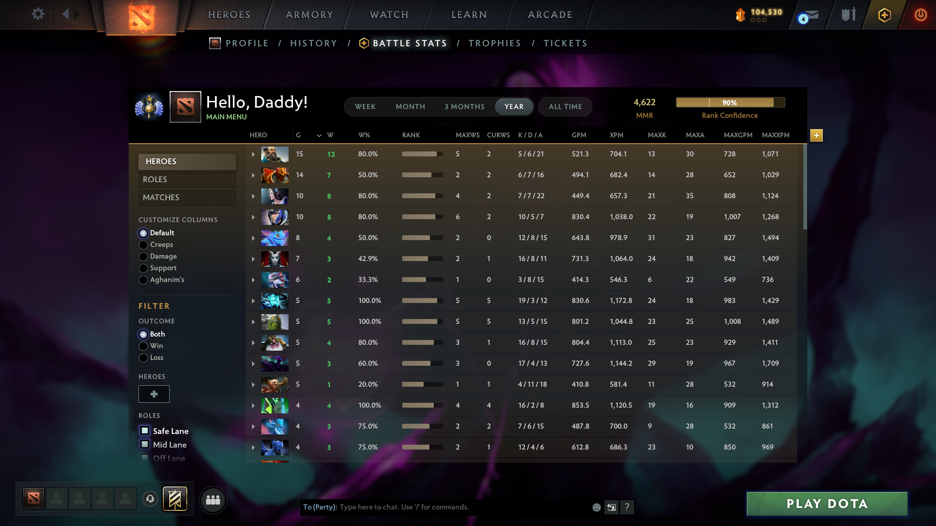 Divine I | MMR: 4622 - Behavior: 11387 - Communication: 11387