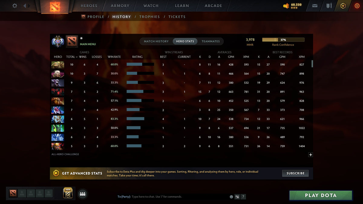 MMR: 3978 - Behavior: 8496